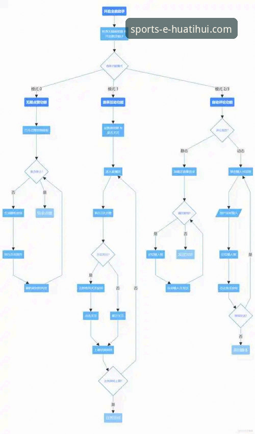华体汇体育平台官方渠道应用获取操作教程：从下载到流畅运行的全流程指南