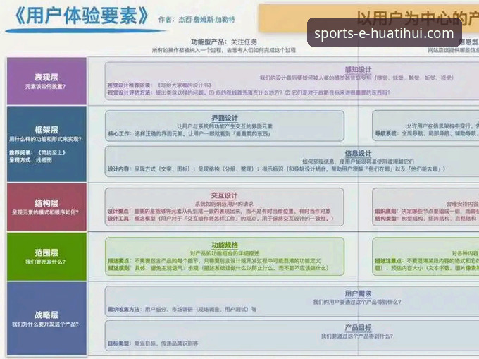 华体汇体育app用户评价 华体汇体育平台用户评价深度解析与体验优化指南