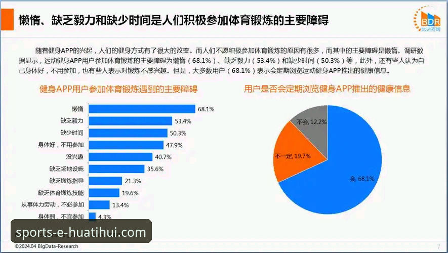 华体汇体育app官方应用和传统平台全面对比：哪个更适合你的运动需求？