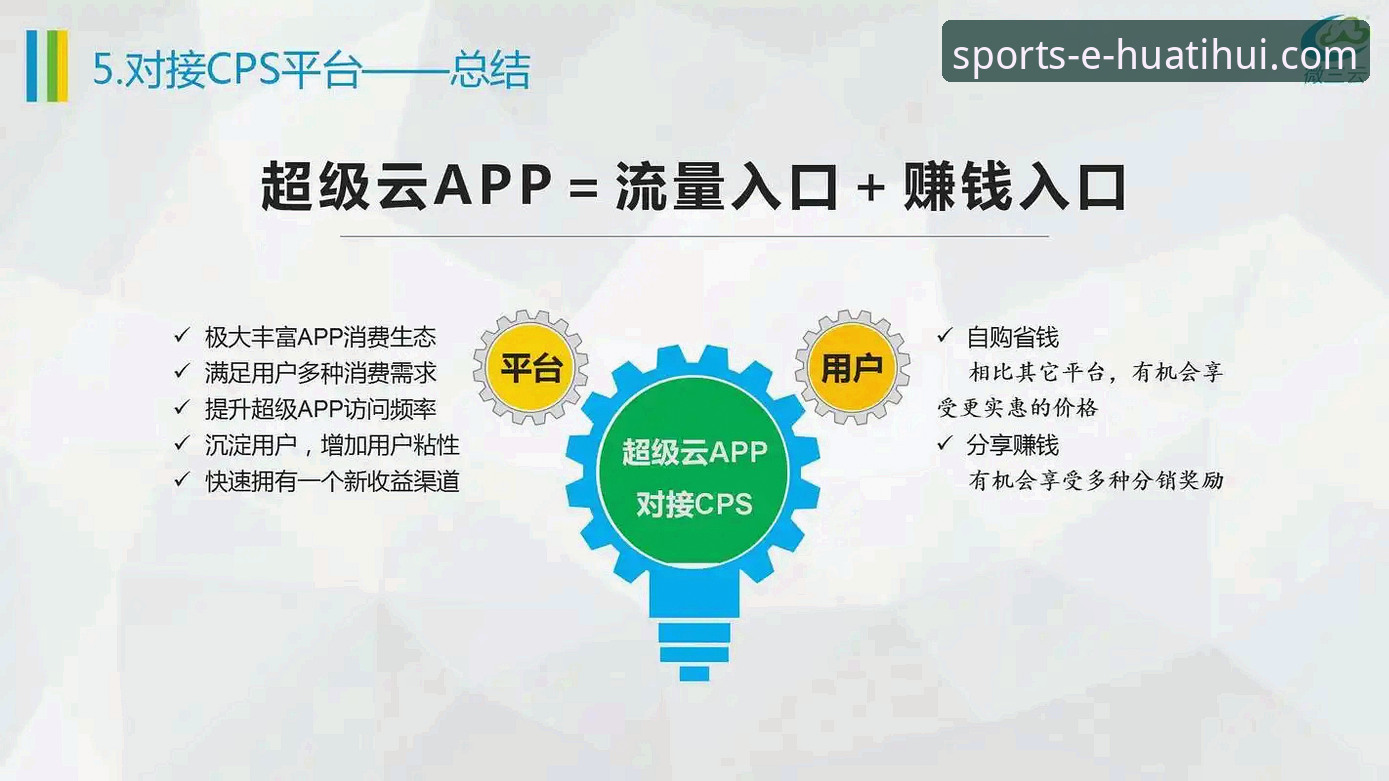 解锁华体汇体育平台：5个官方App高效使用技巧