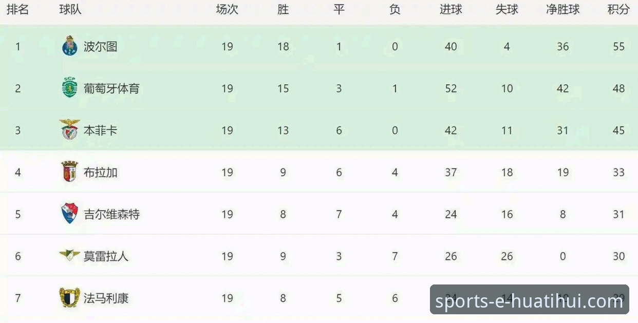 华体汇体育app官网地址安全吗 欧冠复仇战复盘与高清观赛指南:以皇马客胜本菲卡为例